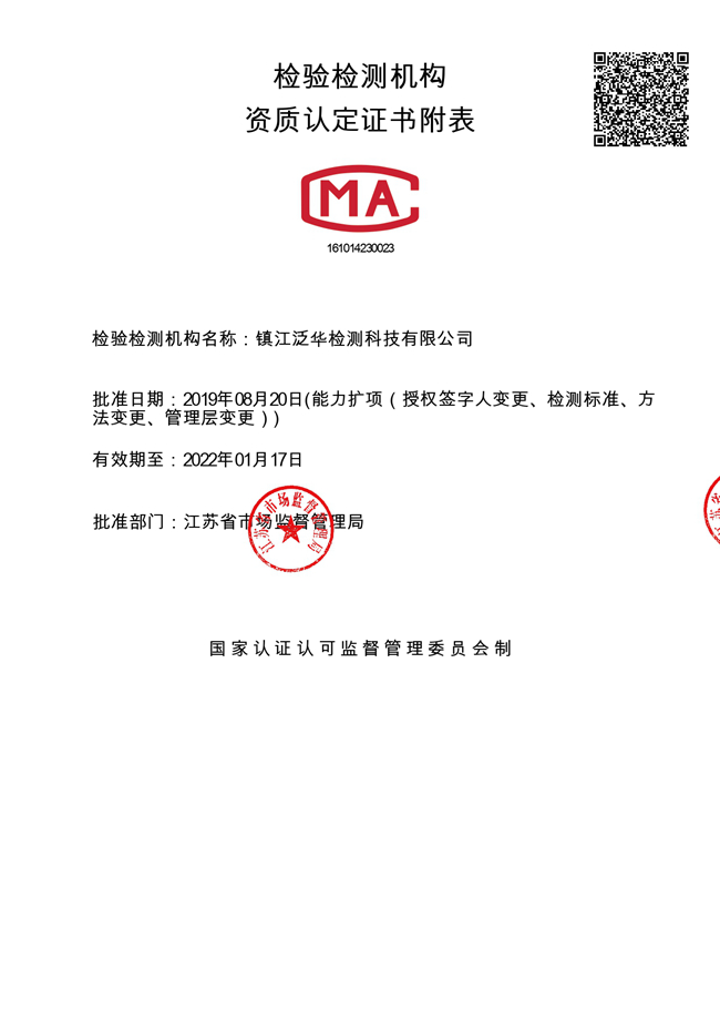 Lithium Titanate Supporting Tests Pass CMA Certification